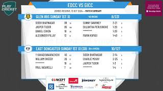 East Doncaster Sunday 1st XI 3rd XI v Glen Iris Sunday 1st XI [upl. by Middendorf]