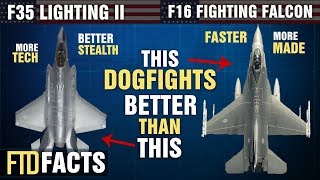 The Differences Between The F35 LIGHTING II and The F16 FIGHTING FALCON [upl. by Anabella]