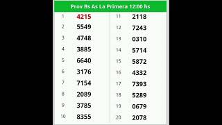 Quinielas Primera del 07 de Noviembre [upl. by Ecile]