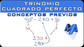 Trinomio cuadrado perfecto EJEMPLOS [upl. by Blair]