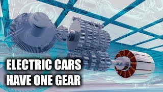 Why Do Electric Cars Only Have 1 Gear [upl. by Ira]