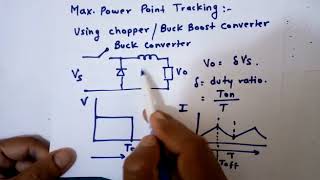 PV generation  fill factor MPTT [upl. by Norac]