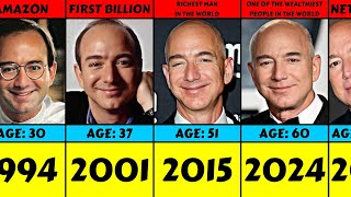 Evolution Jeff Bezos From 1994 To 2024 [upl. by Haines64]