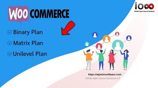 Woocommerce Affiliate  MLM Customer Dashboard [upl. by Amerd539]