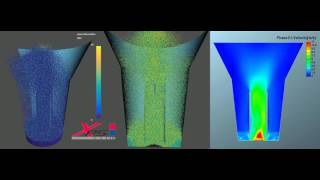 DEMCFD simulation of a Wurster Coater [upl. by Romilly430]