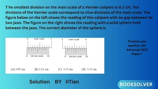 JEE ADV 2021  Q1 Paper 1 Units and Dimensions Physics iit jee jeeadvancedphysics [upl. by Osmen]