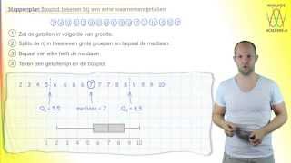 Statistiek  boxplot tekenen stappenplan [upl. by Ranit]