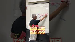 渦輪車正壓後騎馬又抖動 應該是設定出問題 渦輪 改裝車 渦輪增壓 汽車知識 汽車改裝分享 馬路小英雄 彈珠哥 獨特 不服輸 偽低調 成為人與機械的最佳橋樑 SHADOW [upl. by Yrroc616]