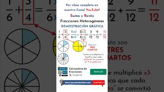 Suma y resta de fracciones heterogéneas GRÁFICAMENTE [upl. by Nomae831]