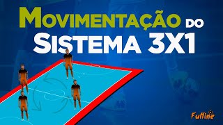 Movimentação do Sistema Tático 3x1 no Futsal [upl. by Ennyl]