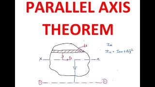 79 PARALLEL AXIS THEOREM [upl. by Hegyera]