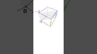 Equivalent Resistance of Cube  Fastest Way to Solve jeephysics neetphysics physicsanimation [upl. by Philo]