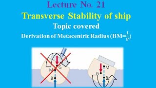 Lecture 21 Derivation of Metacentric Radius BM [upl. by Adok]