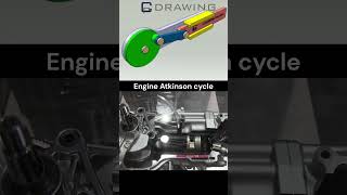 Engine Atkinson Cycle [upl. by Sherline]