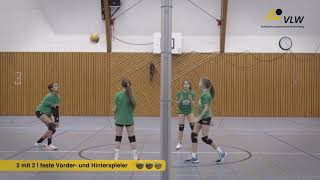 Volleyball DuoFibel  Übung  2 mit 2  feste Positionen [upl. by Wilton629]