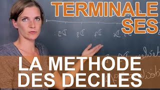 La méthode des déciles  SES  Terminale  Les Bons Profs [upl. by Gobert632]