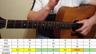 Chord Selection  Irish DADGAD Guitar Accompaniment Minor Lesson 4 of 12 [upl. by Doyle549]