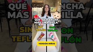 Realmente funciona el teflon PONGÁMOSLO A PRUEBA 😨 Silla 🪑 [upl. by Eniamrahc]