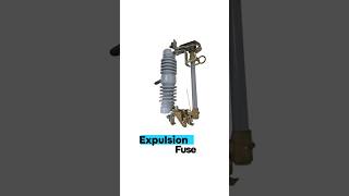 Types of fuse  Drop out fuse  Rewirable fuse  Expulsion Fuse  Cartridge Fuse [upl. by Illyes]