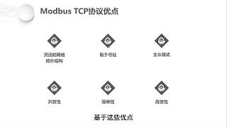 W5100S  W5500 Modbus TCP communication [upl. by Heimer]