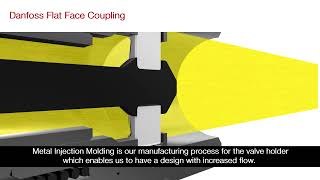 Danfoss Flat Face Couplings Animation [upl. by Cherri]