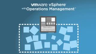 vSphere with Operations Management  Übersicht [upl. by Chrisman341]