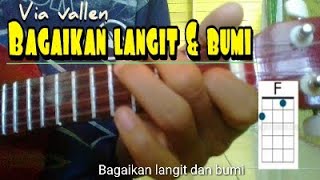 Bagai langit dan bumi cover Ukulele [upl. by Sanborn450]