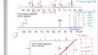 2Hexanone 2D NMR Structure Elucidation [upl. by Ginni911]