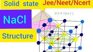 NaCl Structure  Solid State [upl. by Michelsen]