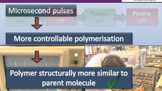 Functional Surfaces B4  Plasma Polymerisation [upl. by Bradski]