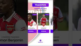 Arsenal Confirmed Transfers 2425 footballshorts arsenal [upl. by Linden411]