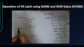 Latches and FlipFlops 1  The SR Latch [upl. by Revlis]