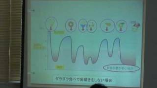 口腔ケアセミナー その1「虫歯と歯周病について」（全8回） [upl. by Sitelc]