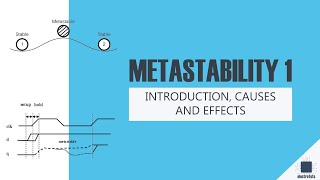 Metastability  Part 1 Introduction Causes and Effects [upl. by Mairim678]