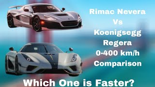 Rimac Nevera Vs Koenigsegg Regera 0400 kmh Acceleration Comparison [upl. by Kantor23]