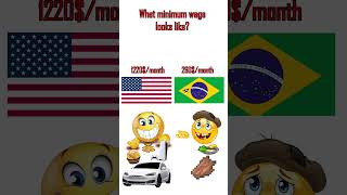 Minimum wage is BRUTAL 💀💀 meme funny comedy [upl. by Iaras983]