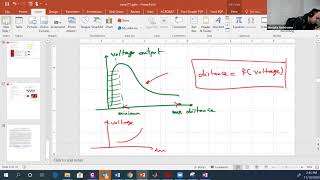 SysTick Interrupt  SysTick PWM using Interrupts [upl. by Inotna330]