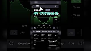 LATEST DIVIDEND ANNOUNCED SHARE WITH EX DATE REC km StocksDividendAnalysis VEDANTA [upl. by Anceline]