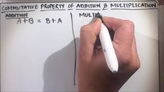 What is Commutative Property of Addition and Multiplication  Commutative Property [upl. by Eibreh]