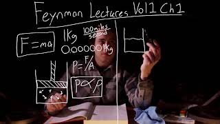 Feynman Lectures Summarized Volume One Chapter One [upl. by Syla]