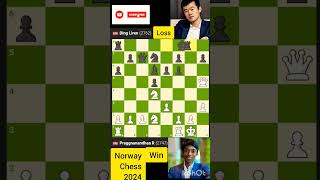 praggnanandhaa Beat World chess champion Ding Lirenpraggnandhaa dingliren chesscom chess24 [upl. by Finnie519]