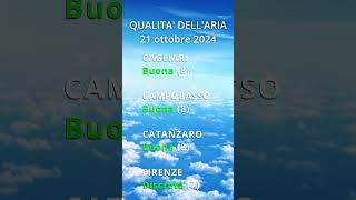 21 ottobre 2024 Qualita dellaria in Italia Short [upl. by Willy]