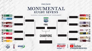 Monumental 7s National Collegiate Rugby Qualifying Tournament [upl. by Julius]