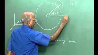 Mod01 Lec03 Rotational Frame of Reference and Orbital Velocities [upl. by Katlin703]