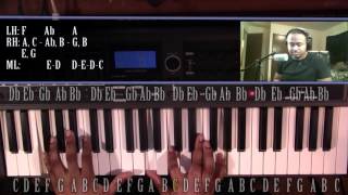 Piano Lesson  Wiz Khalifa  Zoney [upl. by Esya]