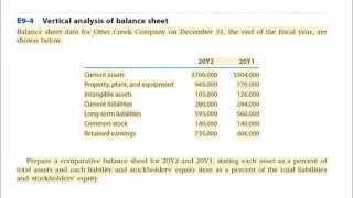 vertical analysis of balance sheet example [upl. by Eberto]