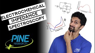 What is Electrochemical Impedance Spectroscopy EIS and How Does it Work [upl. by Enilram]