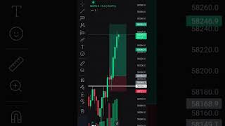 Trading chartpattern analysis📈💵trading chartpattern stockcharts trader shorts [upl. by Hosbein]