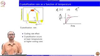 Lecture 21  Kinetics of crystallization [upl. by Thunell381]