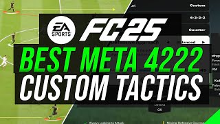 EA FC 25  BEST META 4222 Custom Tactics amp Roles To Help You Get More WINS [upl. by Paucker]